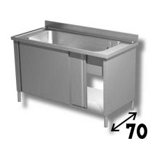 Stainless Steel Pot Wash Sink With Cabinet Depth 70 Cm