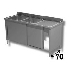 Commercial Stainless Steel Double-Bowl Sink Cabinet With Righthand Drainer 